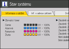 Ilustrace displeje ovládacího panelu