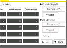 Ilustrace displeje ovládacího panelu