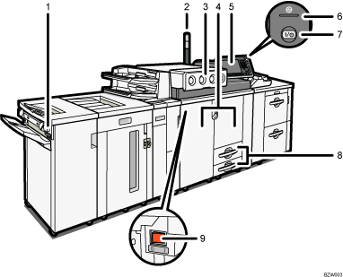 Nummereret illustration af hovedenheden