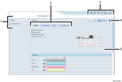 Nummereret illustration af webbrowserens skærm