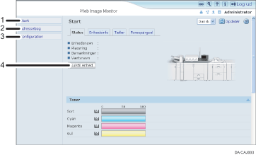 Nummereret illustration af webbrowserens skærm