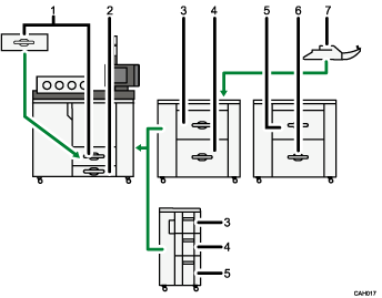 Nummereret illustration af kassette 