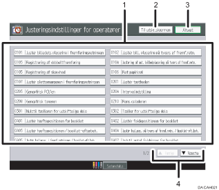 Nummereret illustration af betjeningspanelet