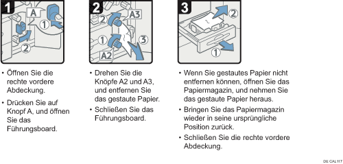 Abbildung Vorgehensweise