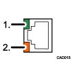 Abbildung des Ethernet-Ports (mit nummerierten Abbildungen)