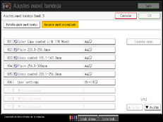 Ilustración de la pantalla panel de mandos 