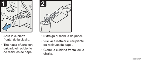 Ilustración del procedimiento