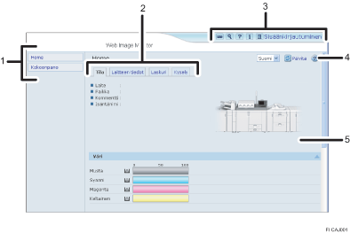 Numeroitu Internet-selaimen näytön kuva