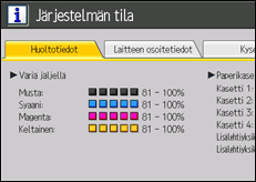 Käyttöpaneelin näytön kuvaus