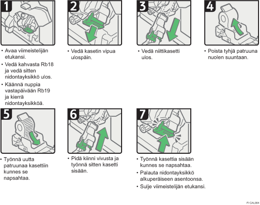 Menettelytapa-esimerkki