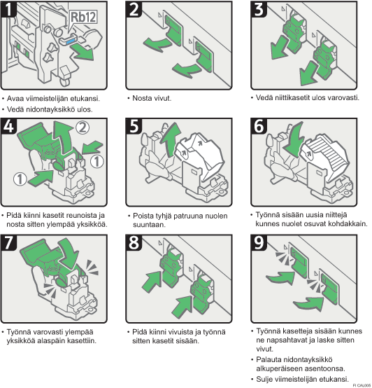 Menettelytapa-esimerkki