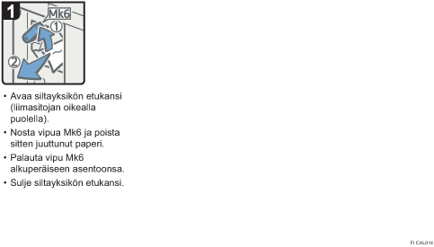 Menettelytapa-esimerkki