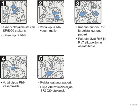 Menettelytapa-esimerkki