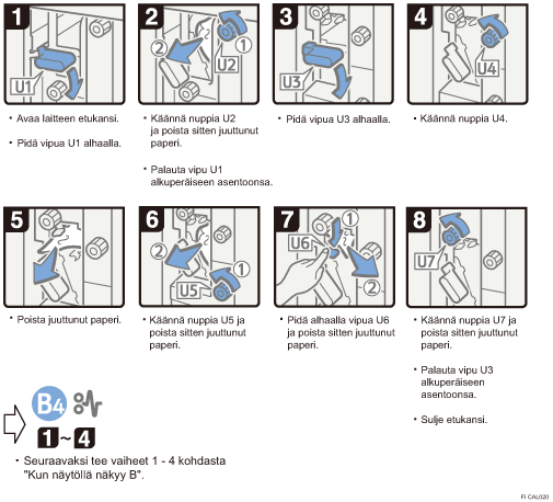 Menettelytapa-esimerkki