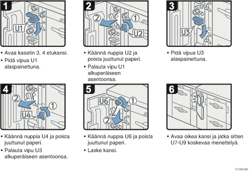 Menettelytapa-esimerkki