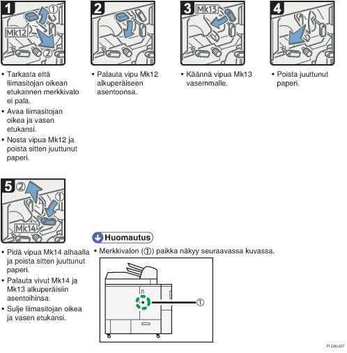Menettelytapa-esimerkki