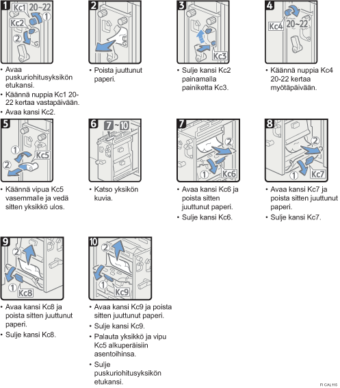 Menettelytapa-esimerkki