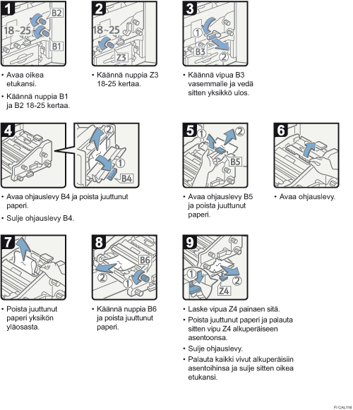 Menettelytapa-esimerkki