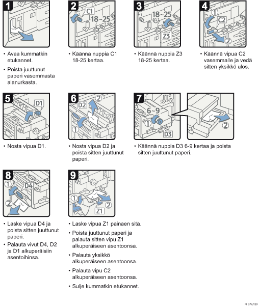 Menettelytapa-esimerkki