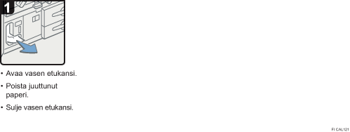 Menettelytapa-esimerkki