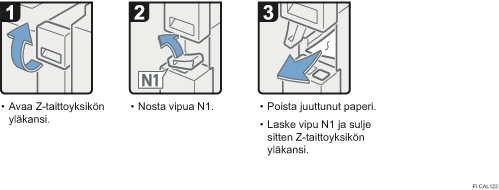 Menettelytapa-esimerkki