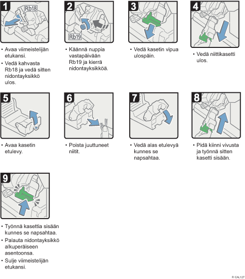 Menettelytapa-esimerkki