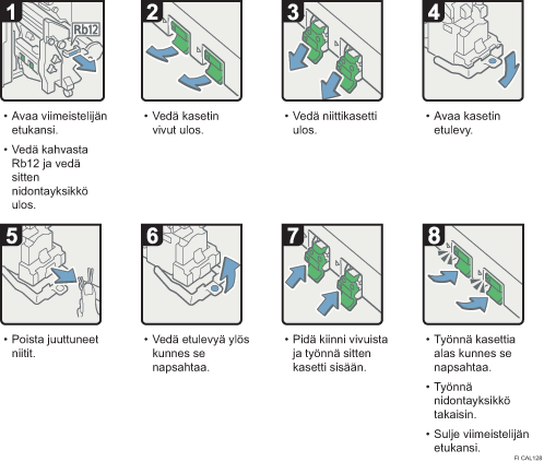 Menettelytapa-esimerkki
