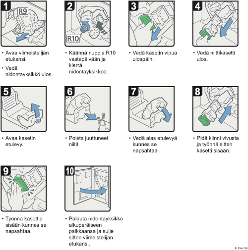 Menettelytapa-esimerkki