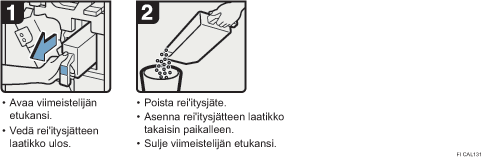 Menettelytapa-esimerkki