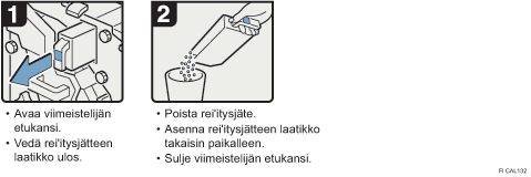 Menettelytapa-esimerkki