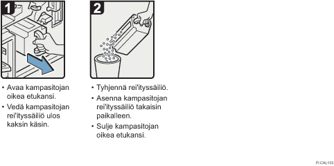 Menettelytapa-esimerkki