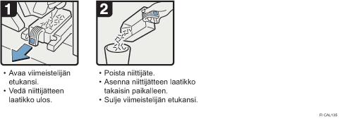 Menettelytapa-esimerkki