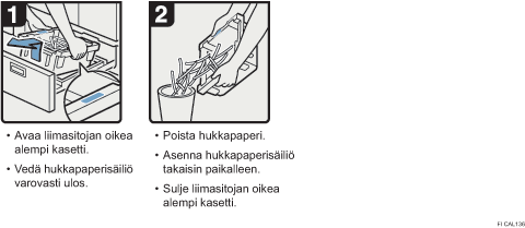Menettelytapa-esimerkki