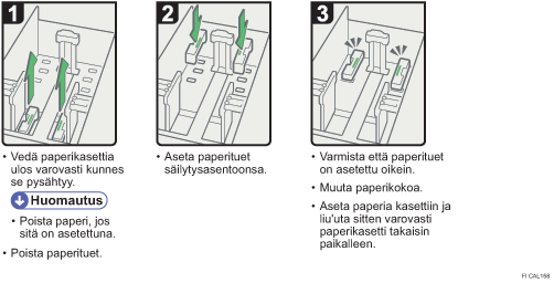 Menettelytapa-esimerkki