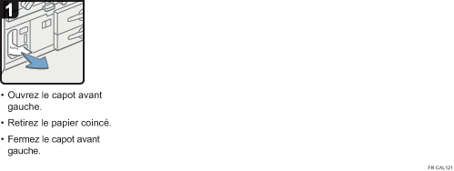 Illustration de la procédure