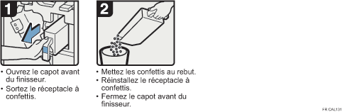 Illustration de la procédure