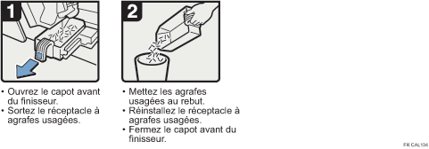 Illustration de la procédure