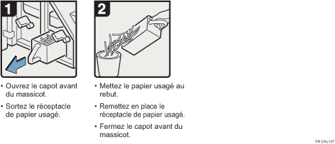 Illustration de la procédure