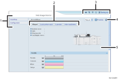 Webböngésző ábrája számozott illusztráció