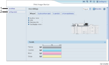 Webböngésző ábrája számozott illusztráció