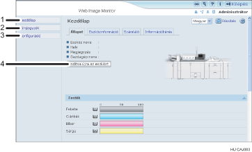 Webböngésző ábrája számozott illusztráció