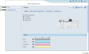 Illustrazione numerata della schermata del browser Web