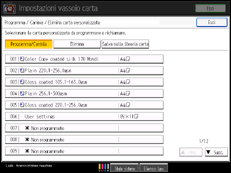 Illustrazione schermata pannello di controllo