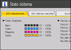 Illustrazione schermata pannello di controllo