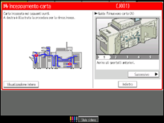 Illustrazione schermata pannello di controllo