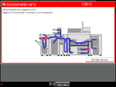 Illustrazione schermata pannello di controllo