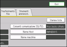 Illustrazione pannello operativo