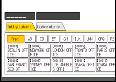 Illustrazione pannello operativo