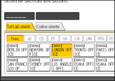 Illustrazione pannello operativo