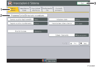 Illustrazione della schermata del pannello operativo (illustrazione numerata)